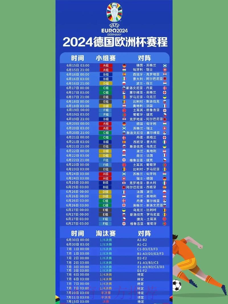 「史上最完整!世界杯直播观看指南全攻略」 「史上最完整!世界杯直播观看指南全攻略」